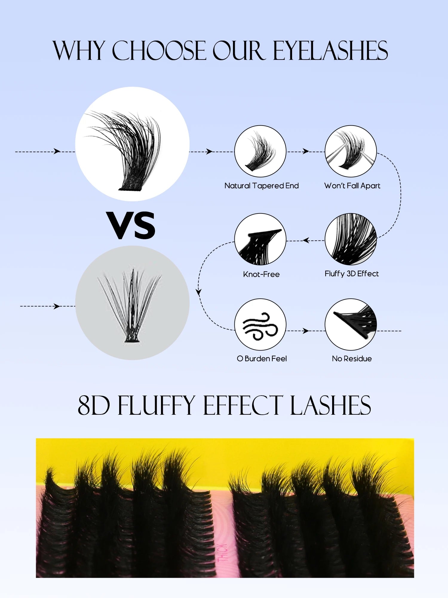 Cluster Lashes Kit Fluffy Individual Lashes Volume Mixed Tray Faux Mink Lashes Eyelash Extension Makeup